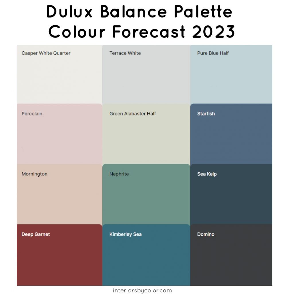 Dulux Balance Palette Colour Forecast 2023 - Interiors By Color