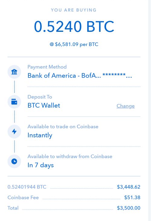 Fees To Buy And Sell Bitcoin