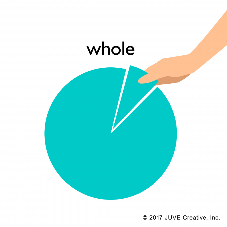 Whole| JUVE Creative, Inc.
