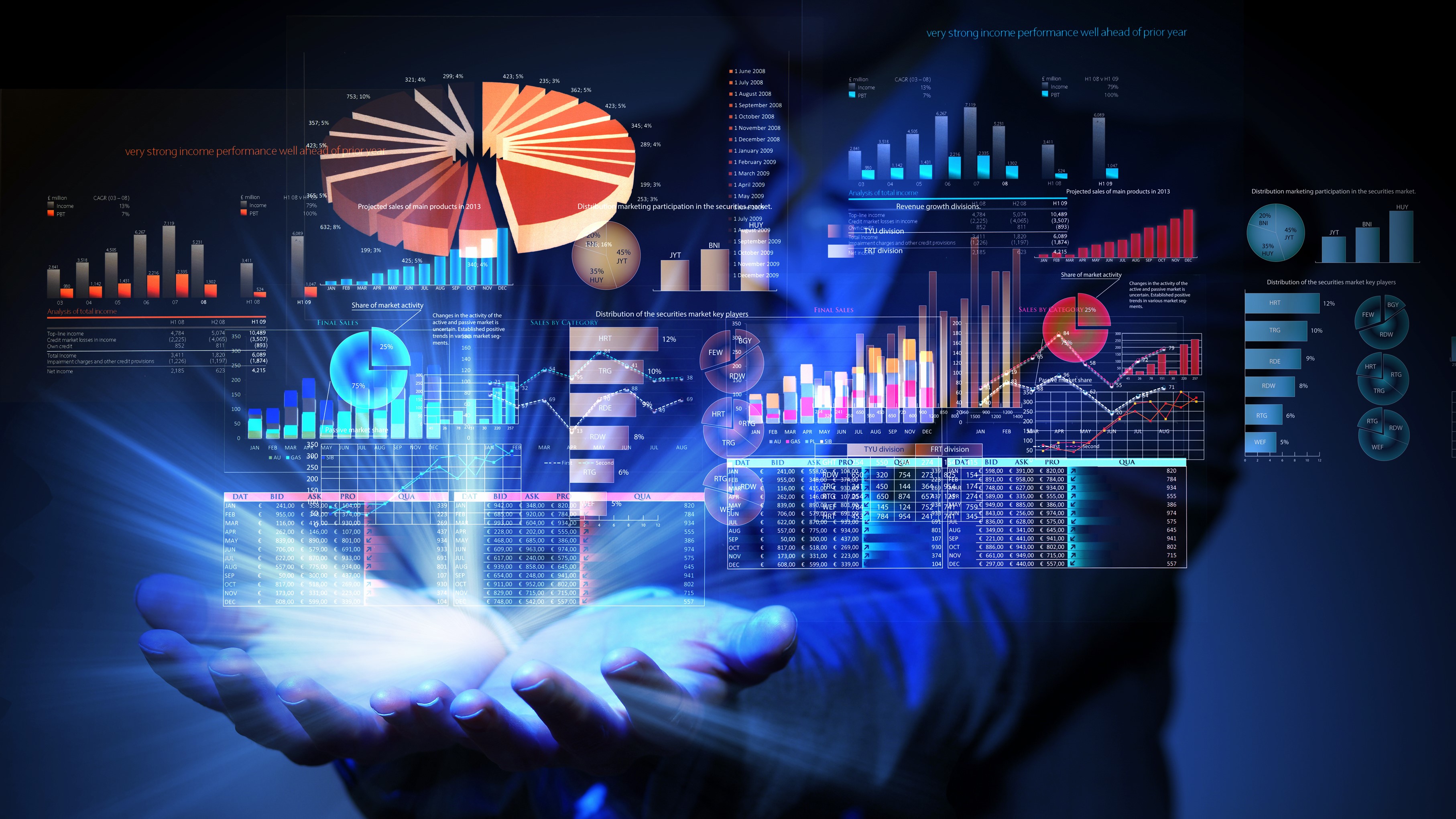 With More Data Available Than Ever, Are Companies Making Smarter Decisions? - Inventiva