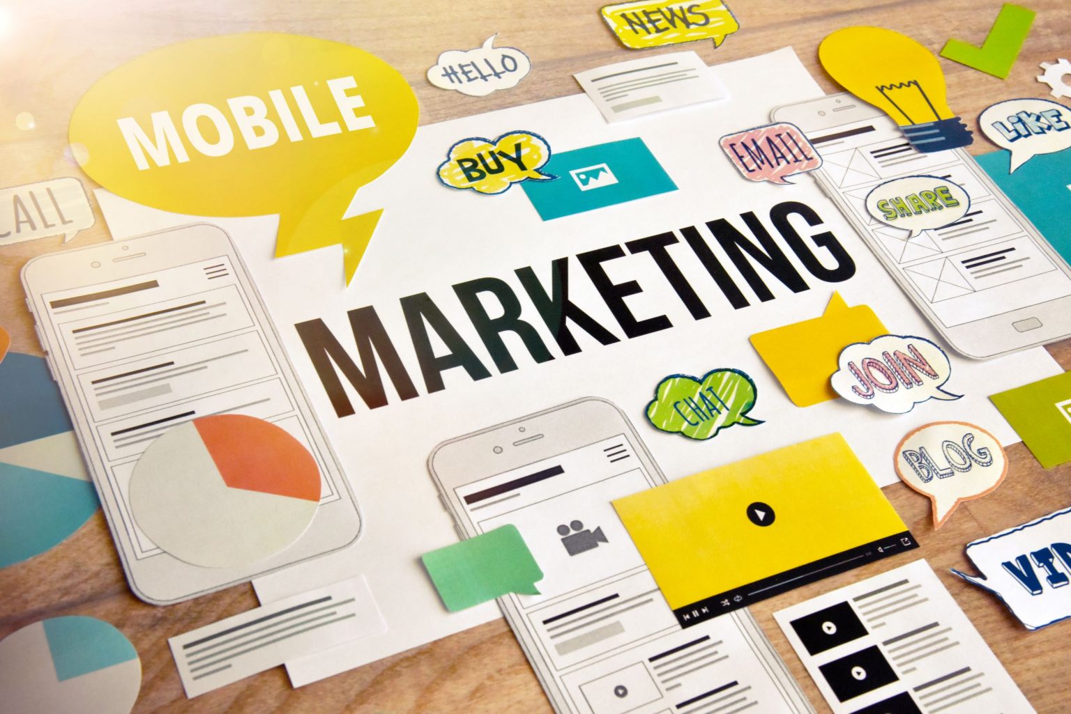 Marketing Grundlagen ᐅ Definition, Themen & Aufgaben