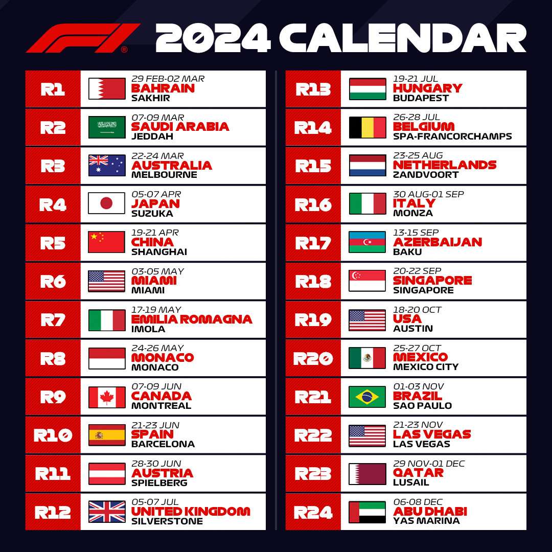 F1 Racing Schedule 2024 - Dee Libbey