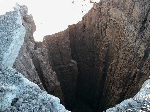 The Pit - PERSEVERE