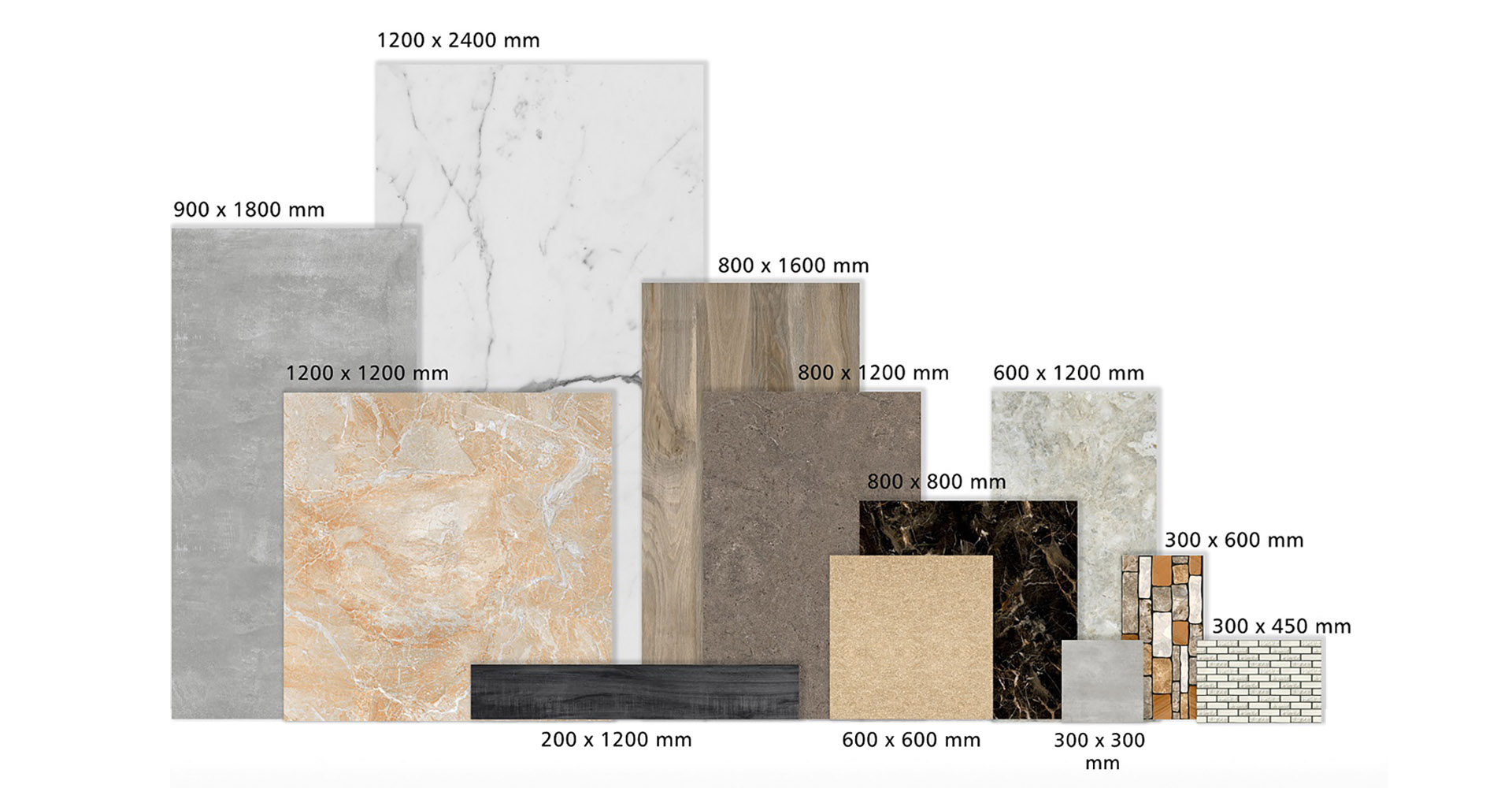 Floor Tiles Size In India| Viewfloor.co