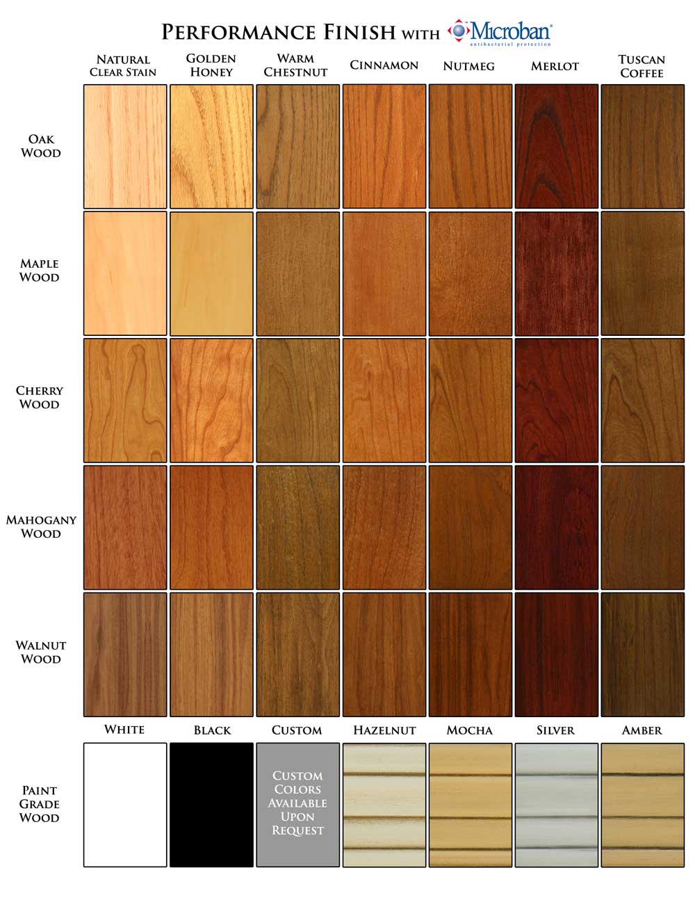 Mantel | Wood Products | Species And Finish Colors Chart
