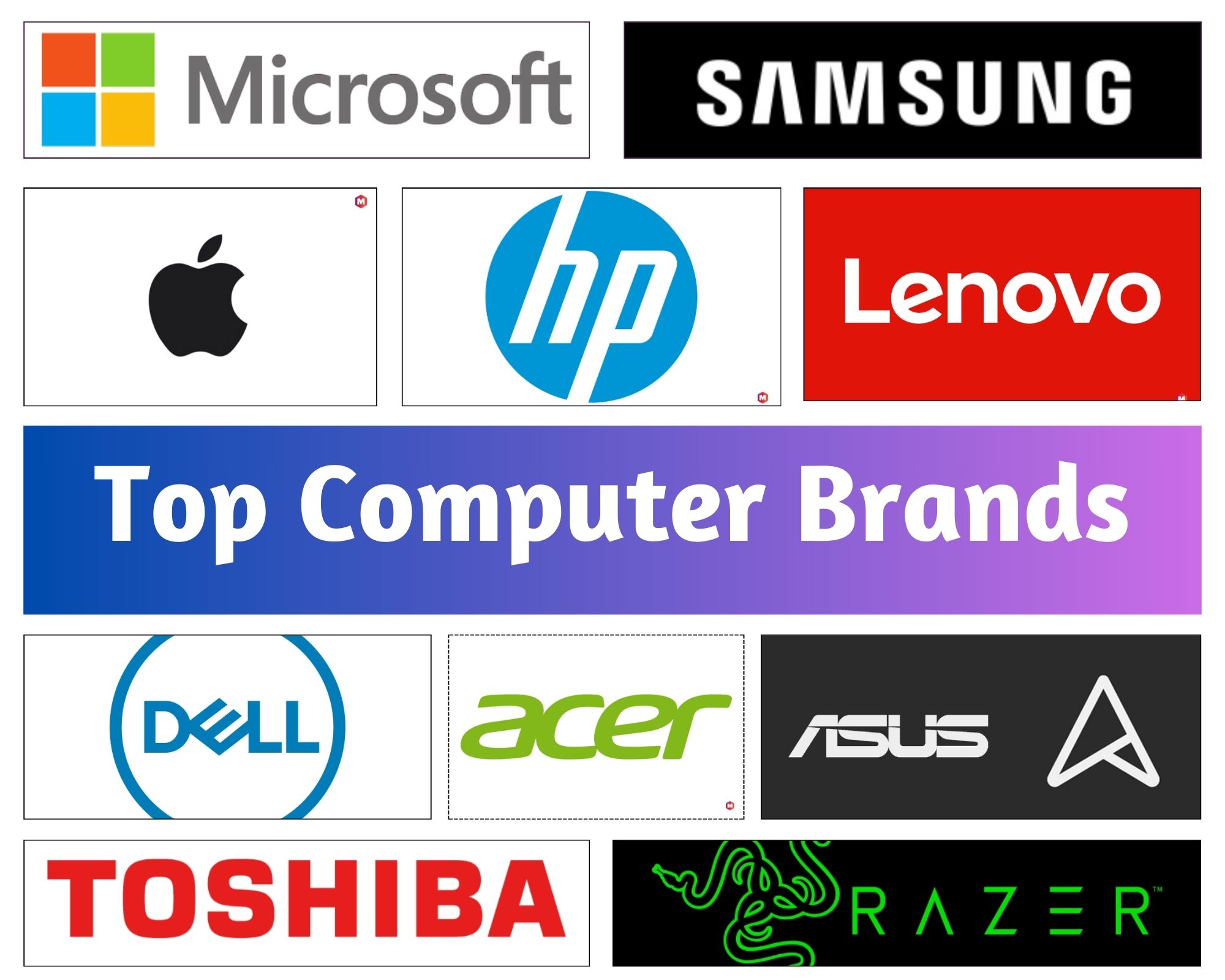 Top 10 Computer Brands In The World in 2025
