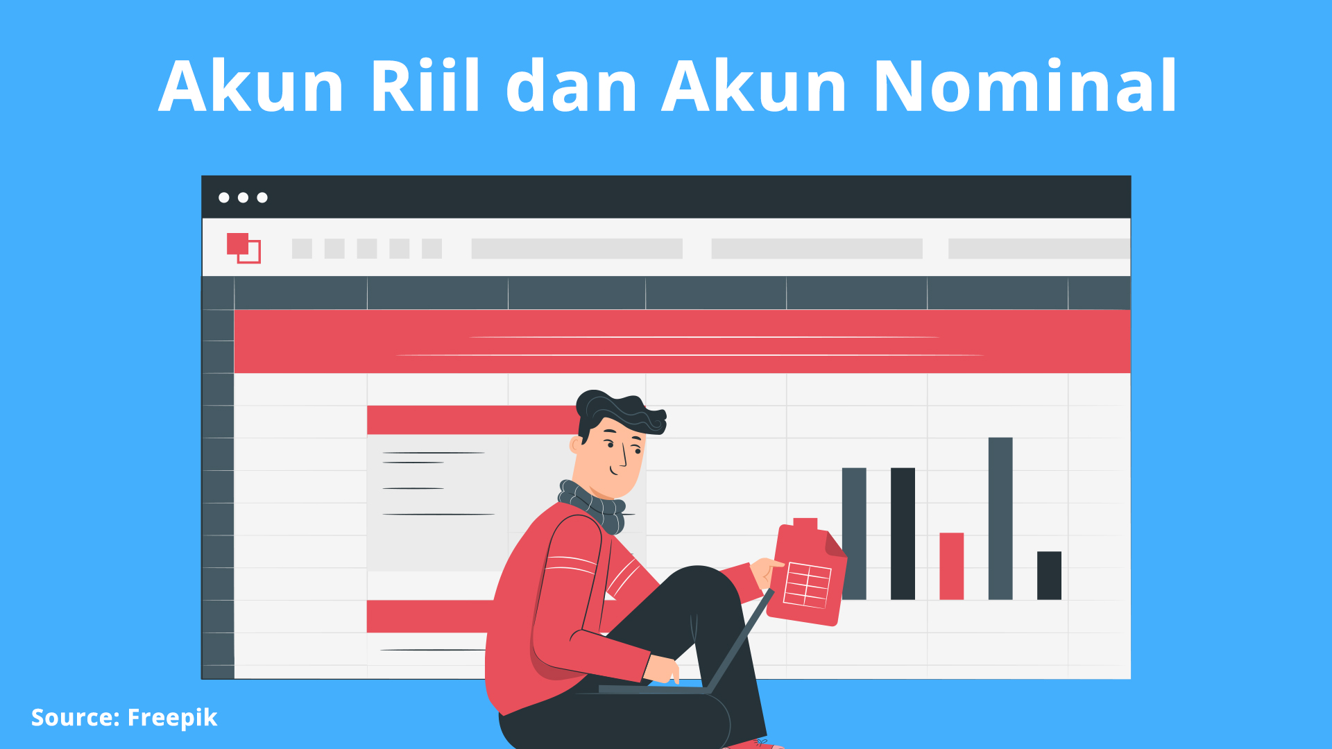 Akun Riil Dan Akun Nominal