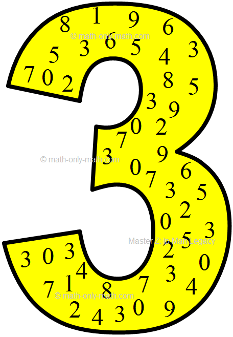 Number 3 Pictures