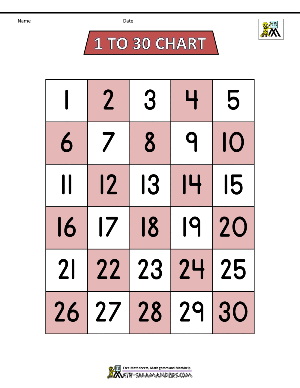 Number 1 To 30