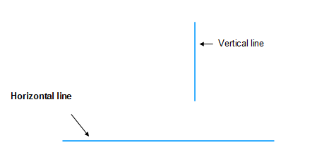 Horizontal - math word definition - Math Open Reference