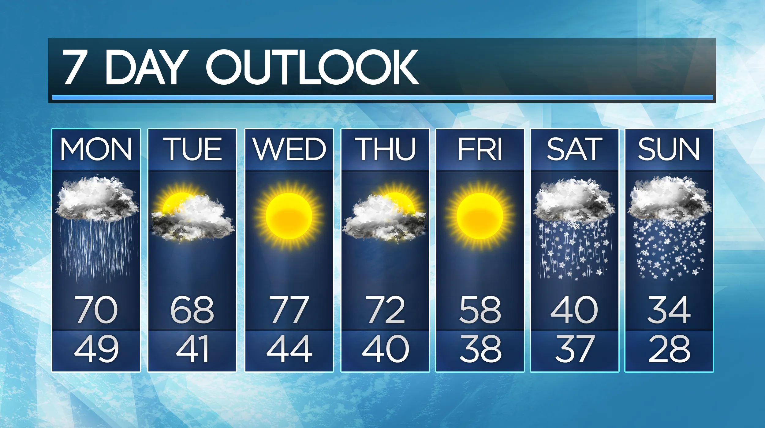 weather forecast 10 day beaverton oregon Swimmers soak up labor day sun at last day of beaverton ...