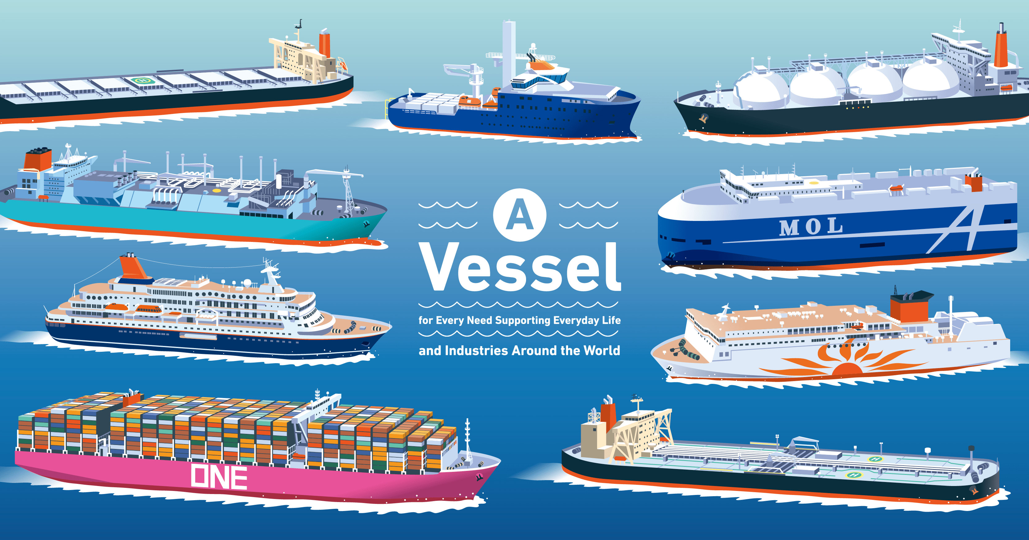02_Energy Transport (Tankers) | A Vessel For Every Need