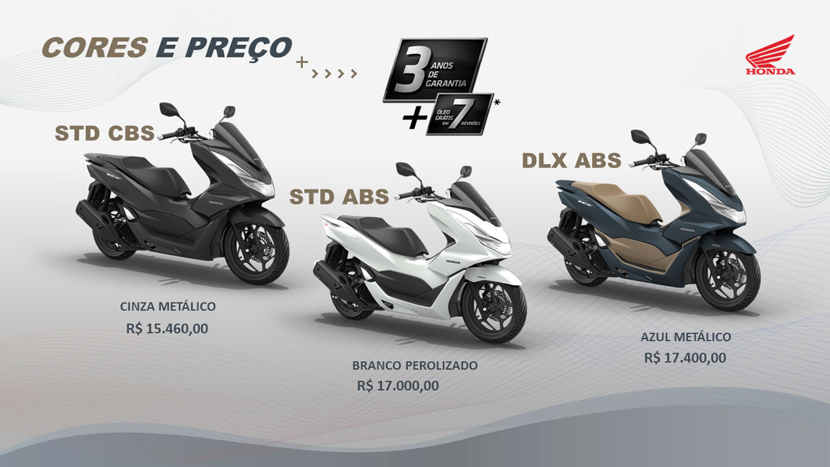 OFICIAL: Nova PCX 160 Lançada No Brasil Veja Preço E Versões – Motorede