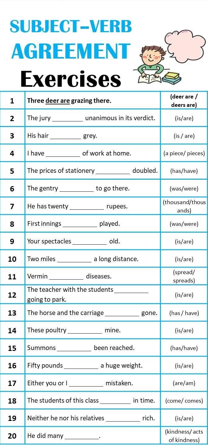 Subject Verb Agreement Rules With Examples - NCERT Books