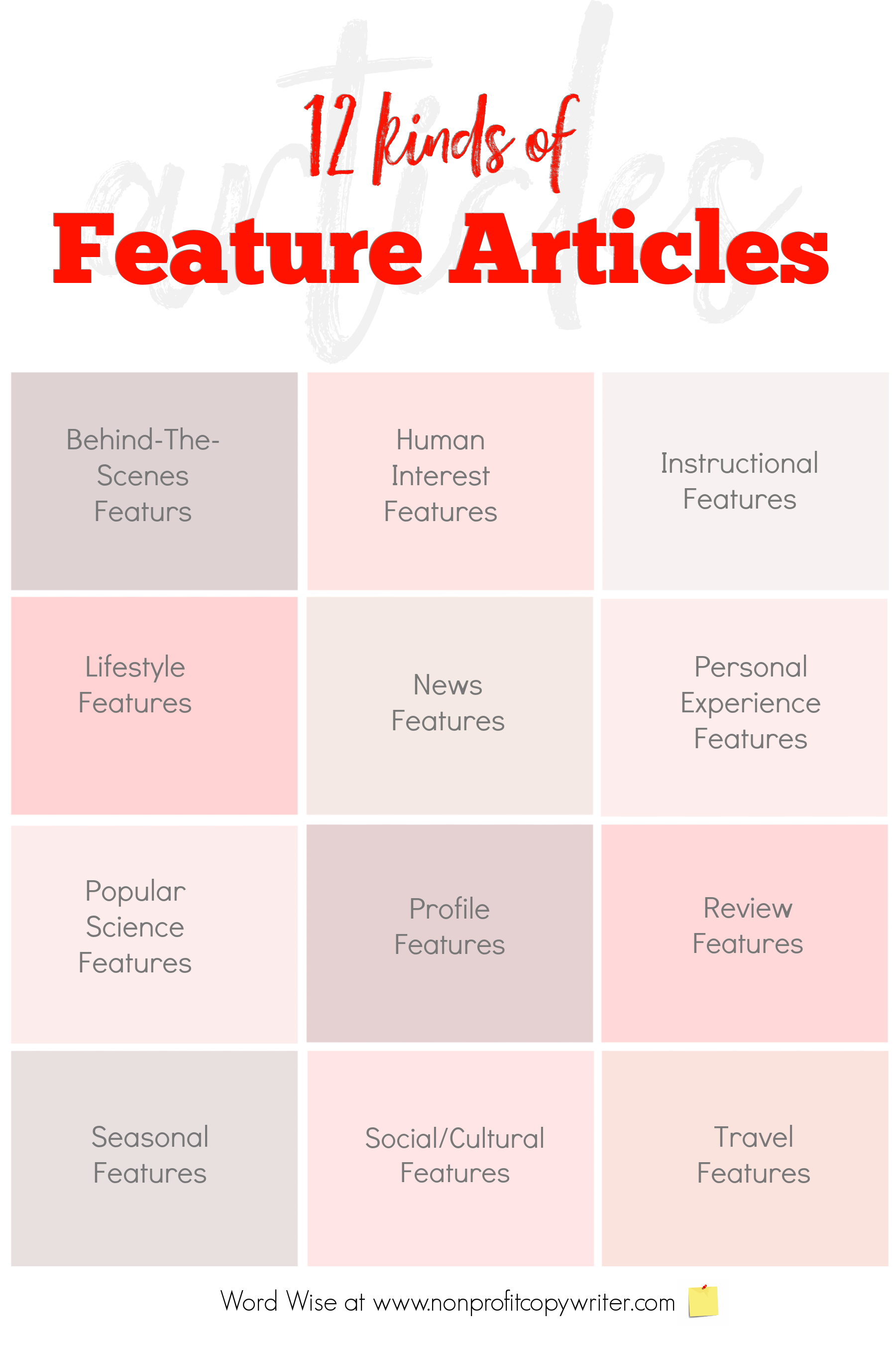 What Is A Feature Article? Think News Story On Steroids