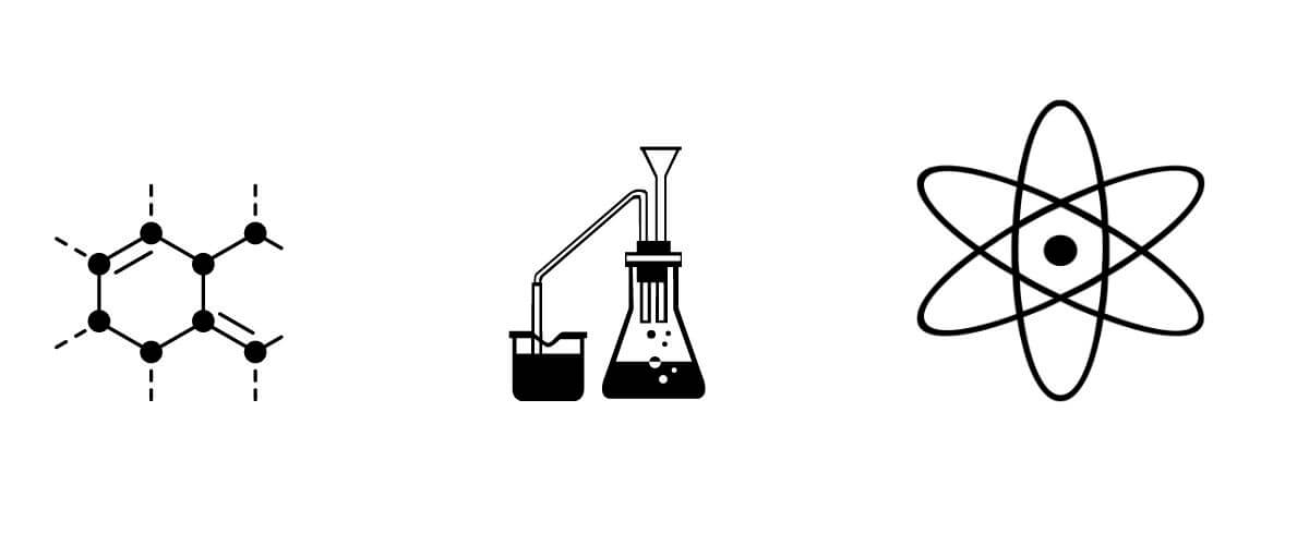 The 5 Main Types Of Chemistry - OnePointe Solutions