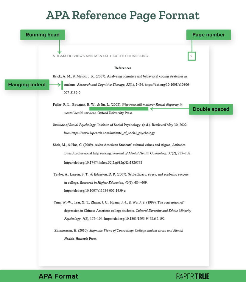 Formatting An APA Reference Page| Template & Examples