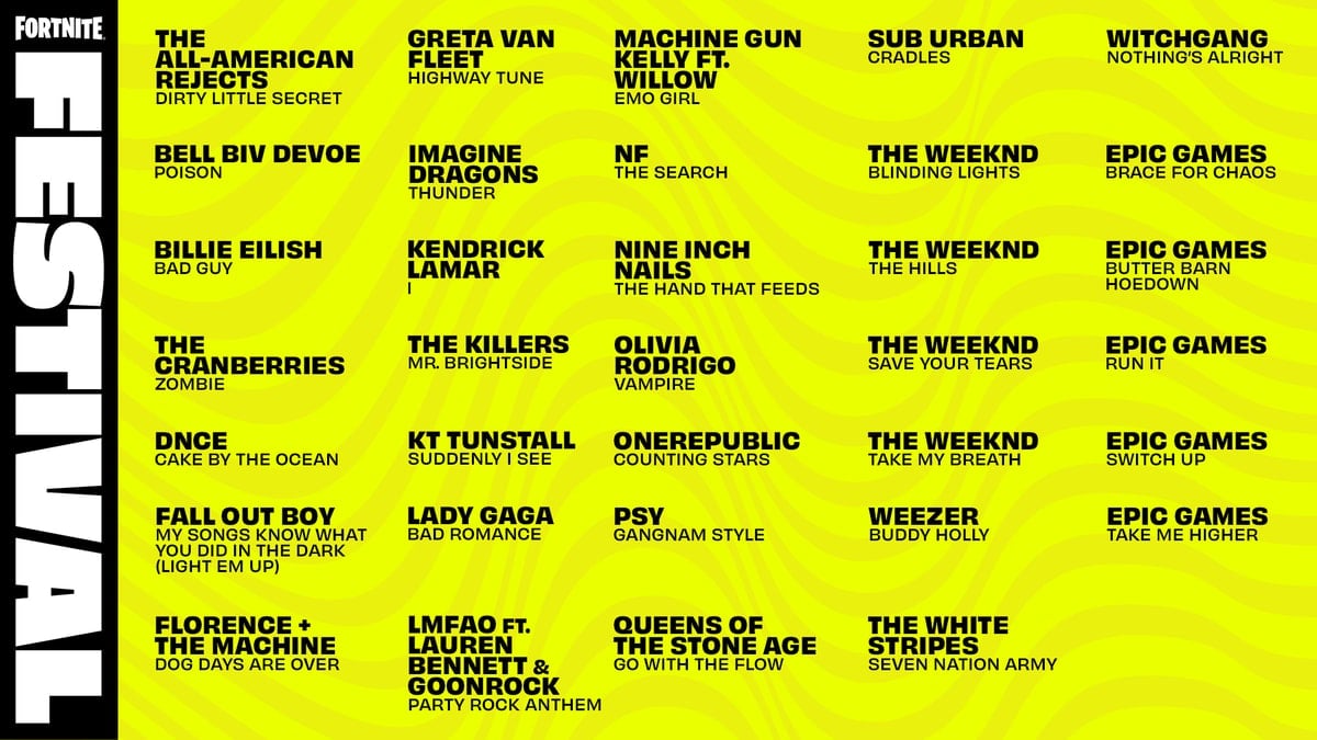 Fortnite Festival Songs List - Dawn Carolynn