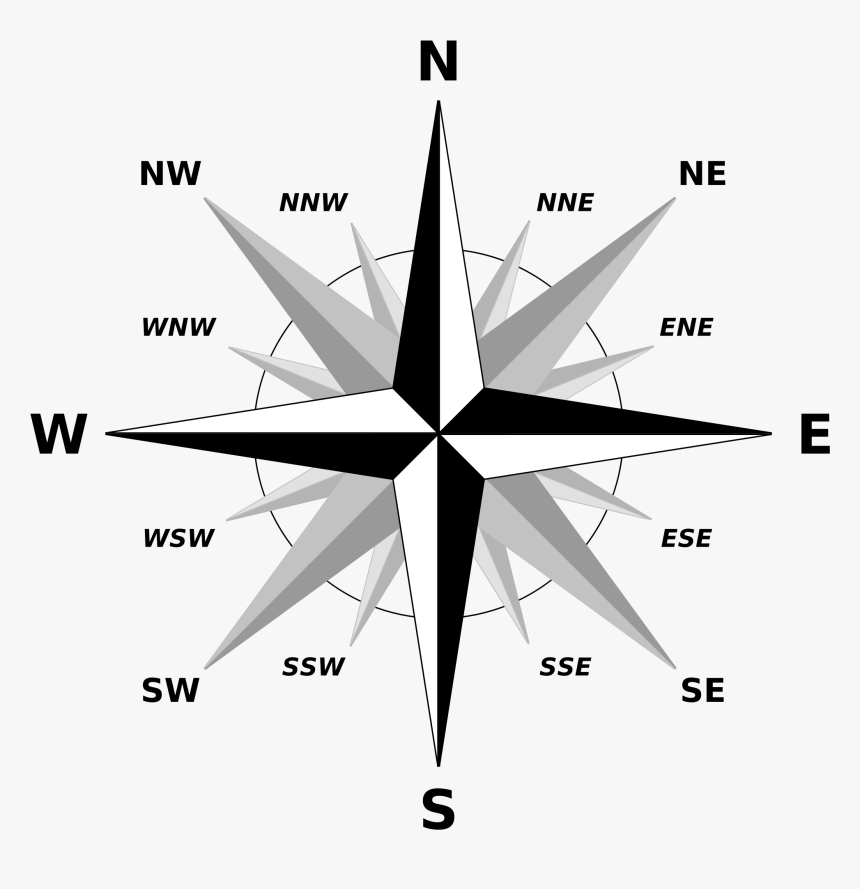 Clip Art Autocad North Arrow - North North East Direction, HD Png Download, Transparent Png...