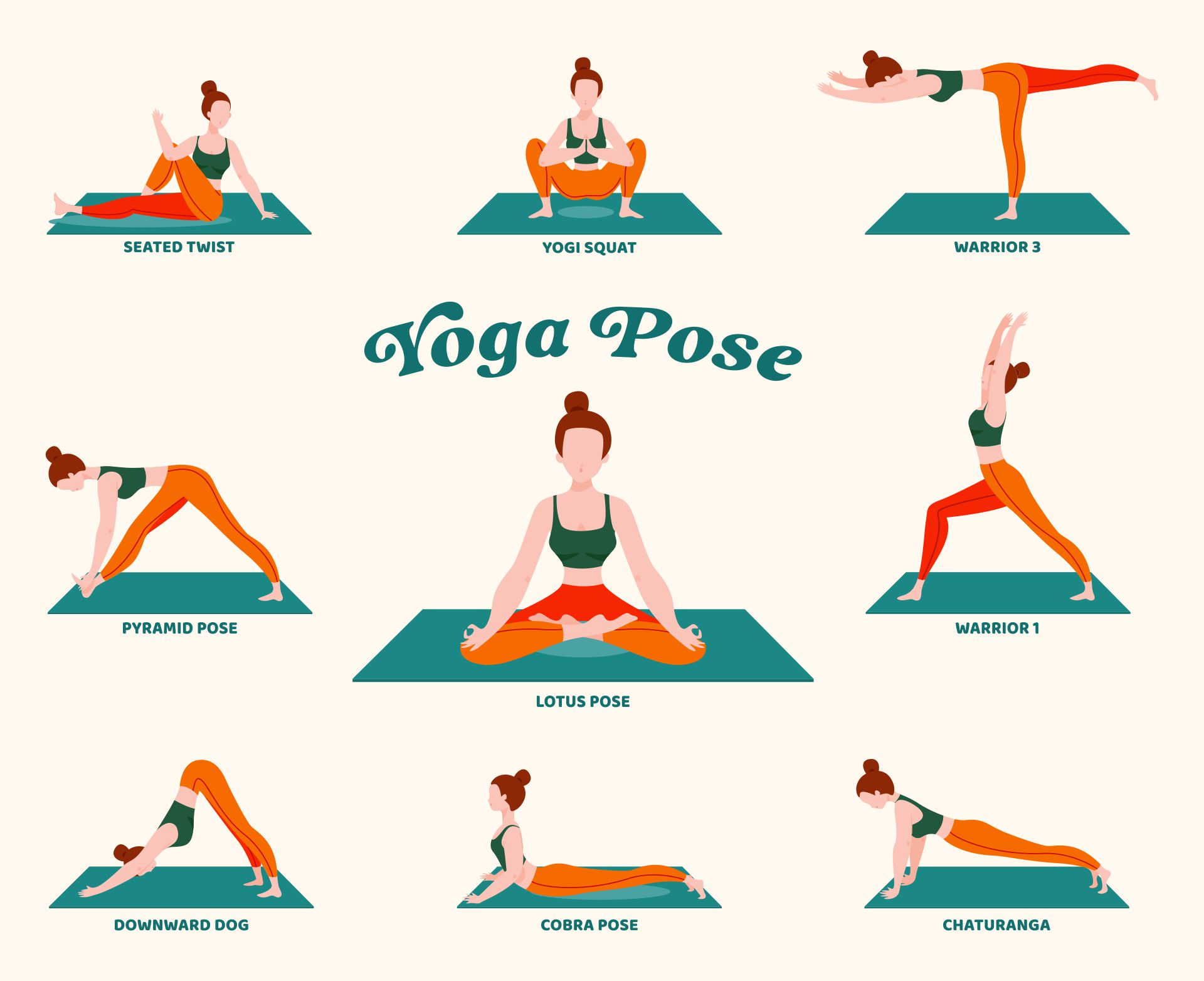 Yoga Poses Chart With Names