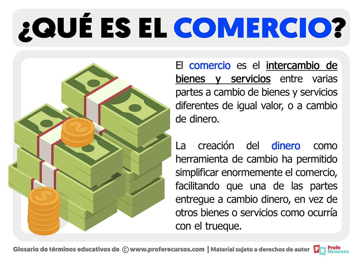 Qué Es El Comercio | Definición De Comercio