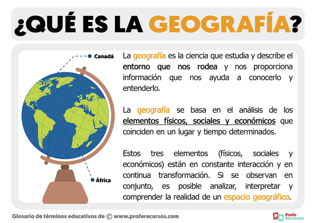 Qué Es La Geografía | Definición De Geografía