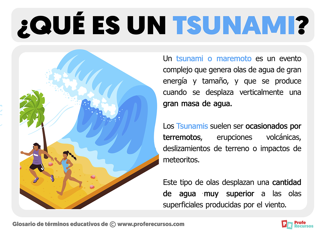 Qué Es Un Tsunami | Definición De Tsunami