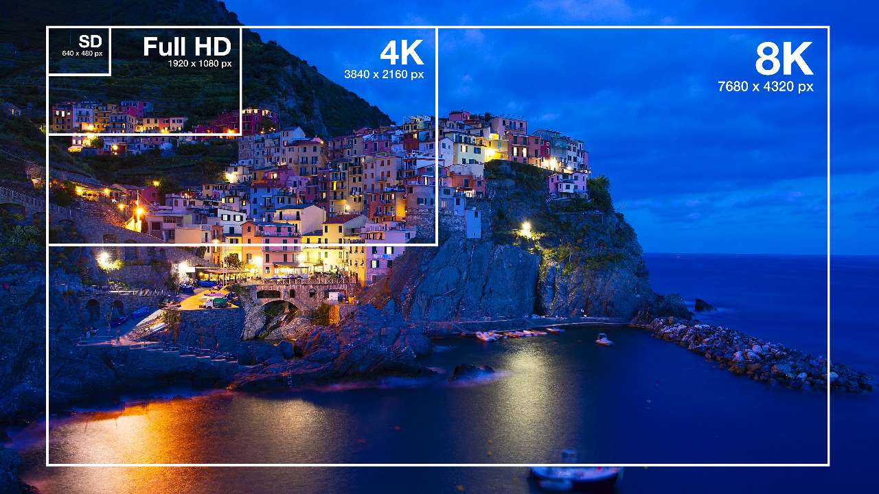 What is 8k? - PureLink AV