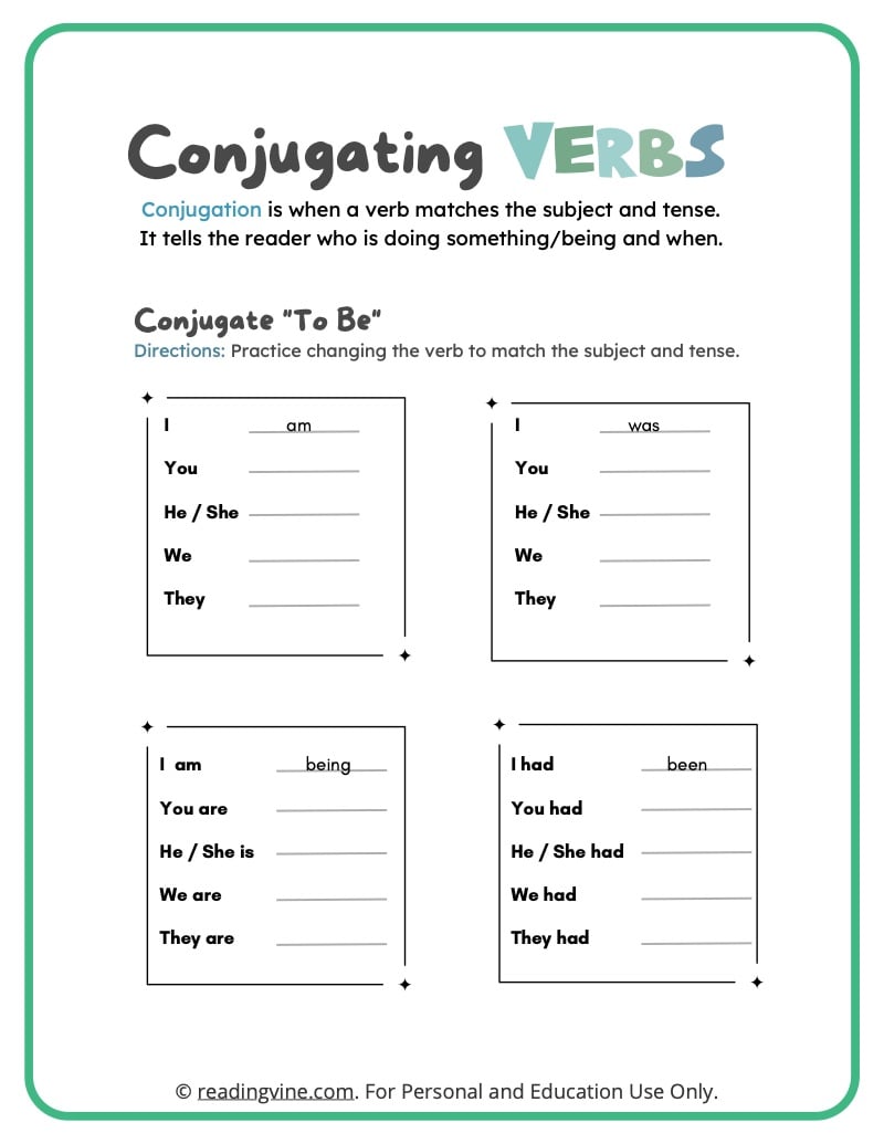 Verb Conjugation Worksheets, Definition, Examples - ReadingVine