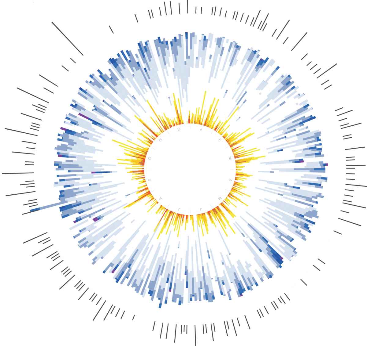 Podcast: Meditation Visualization