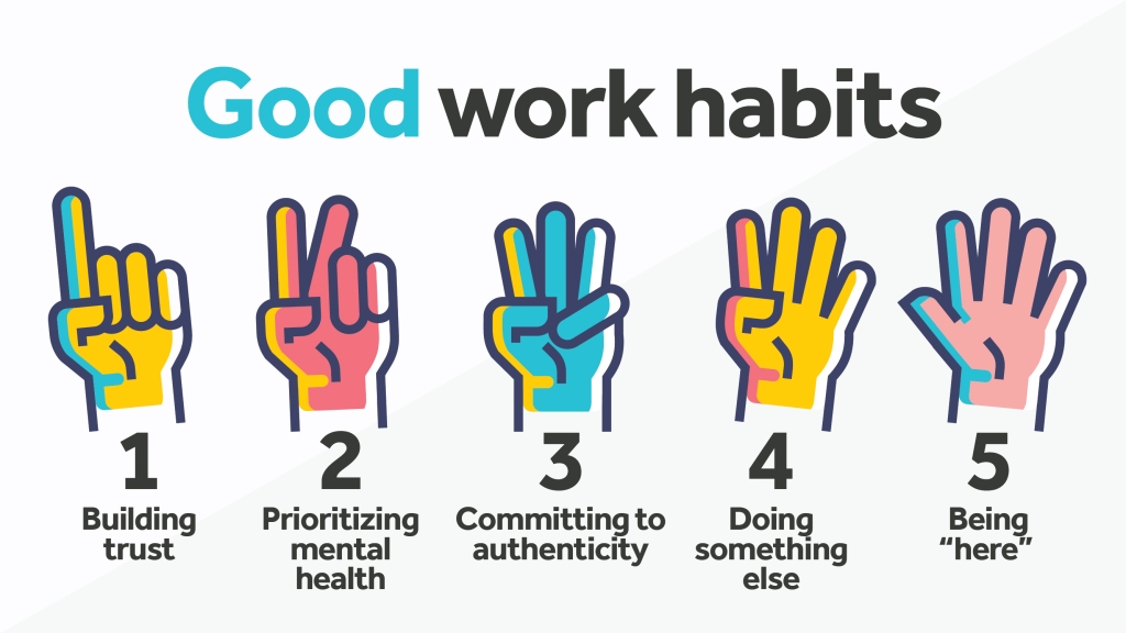 5 Good Work Habits That Lead To Loving Your Job | Rightworks