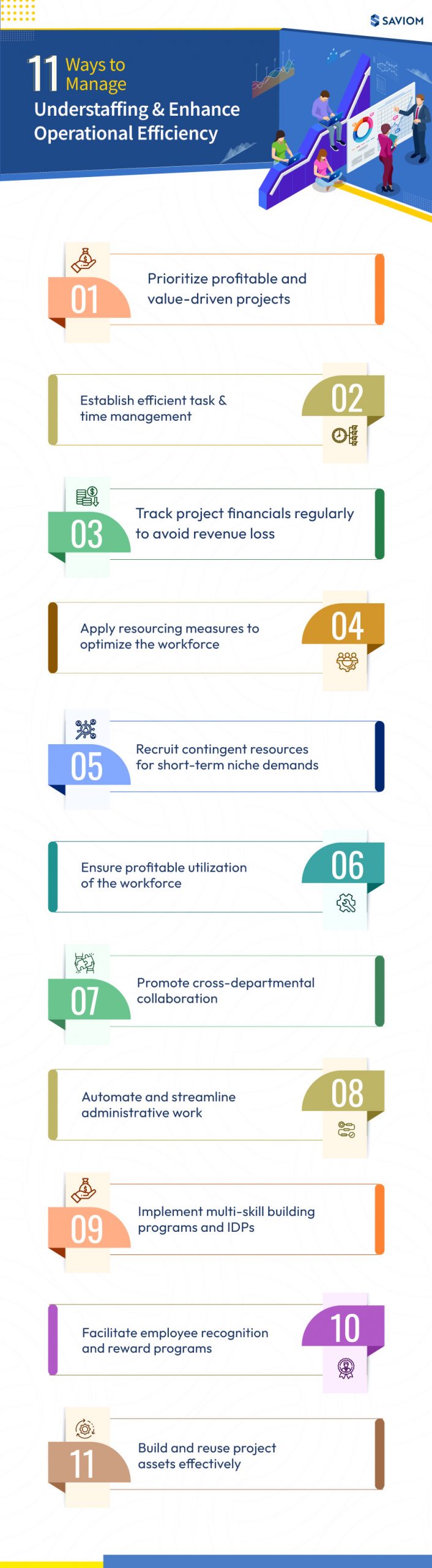 Understaffed? 11 Ways to Increase Operational Efficiency