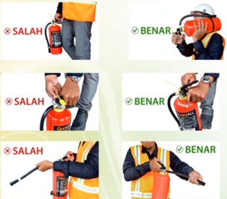 Jenis Jenis Apar Dan Fungsinya Sesuai Klasifikasi Kebakaran
