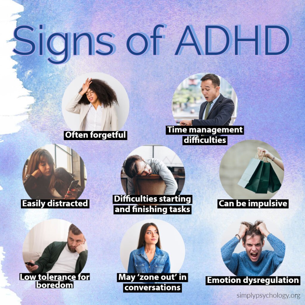 What Is ADHD? Meaning, Signs, Causes, And How To Cope