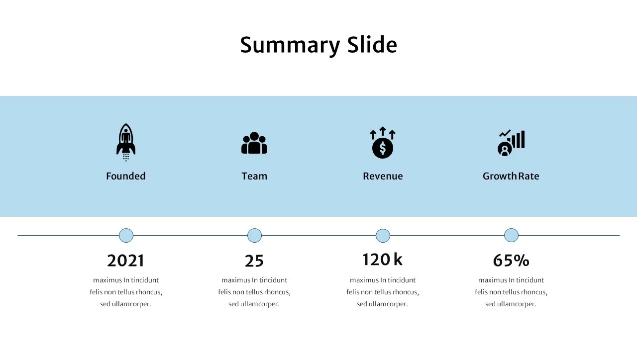 Best Summary Google Slides & PowerPoint Templates - SlideKit