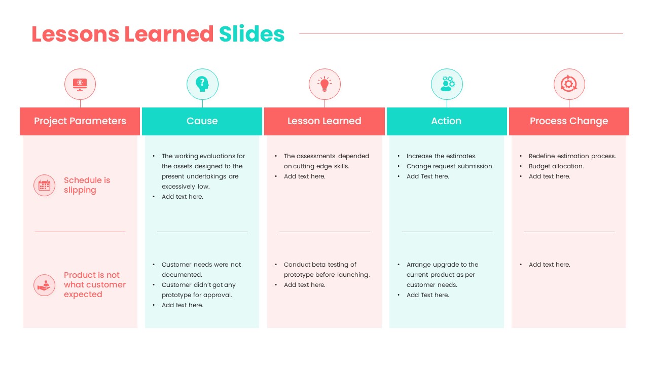 Easy To Use Lessons Learned PowerPoint Template - SlideKit
