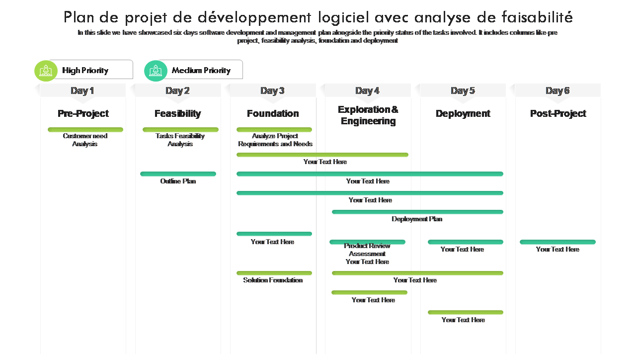 Modèles De Plan De Projet De Développement Logiciel Indispensables Avec Exemples Et Exemples