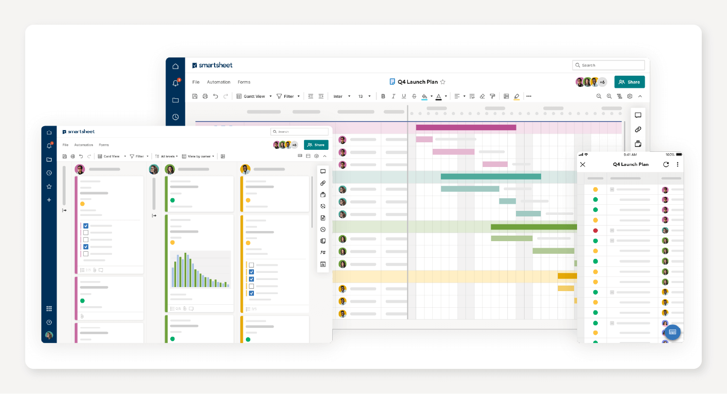 Importance Of Production Scheduling | Smartsheet