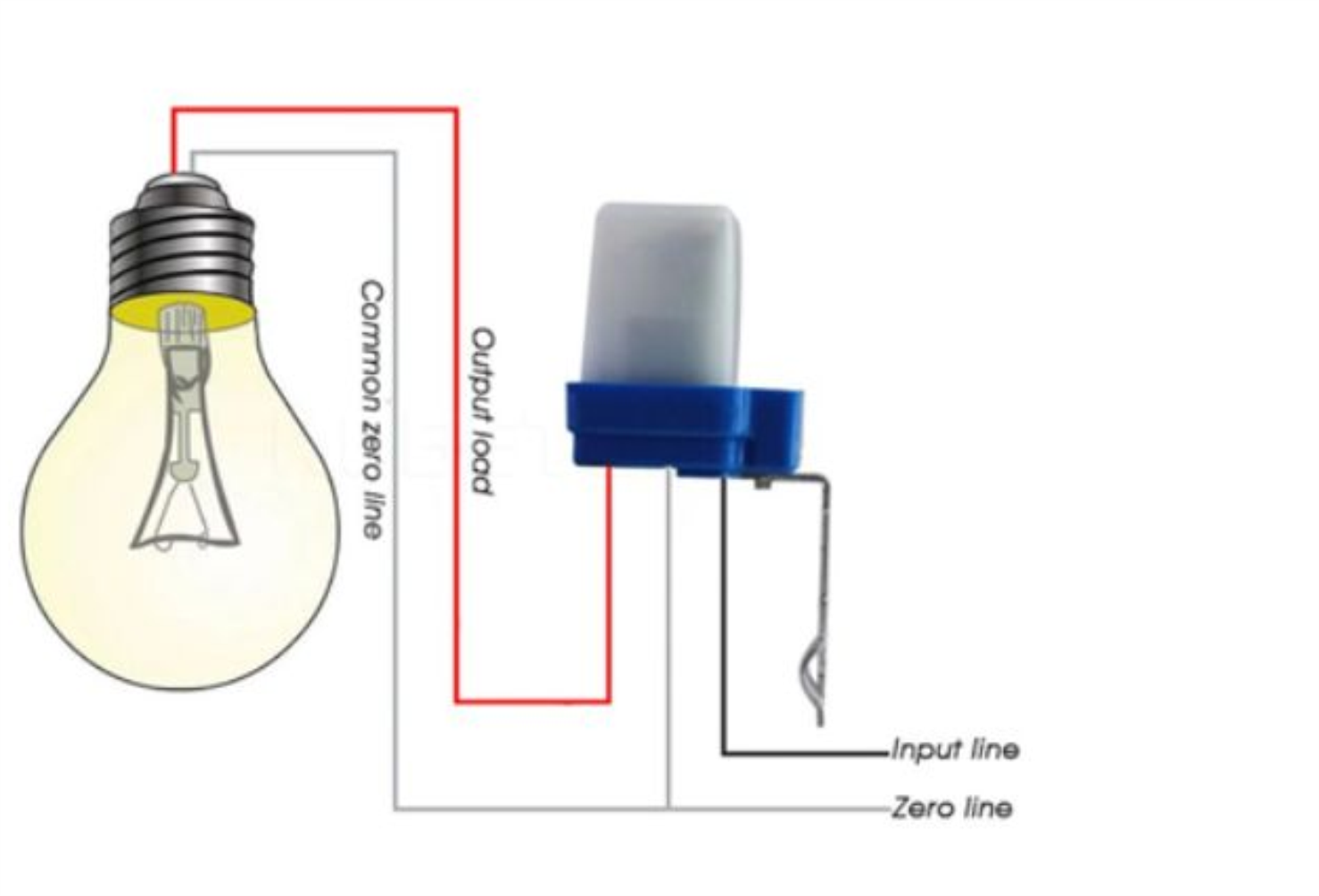 Prinsip Kerja Rangkaian Photocell, Berikut Cara Pemasangannya | Sonde.id