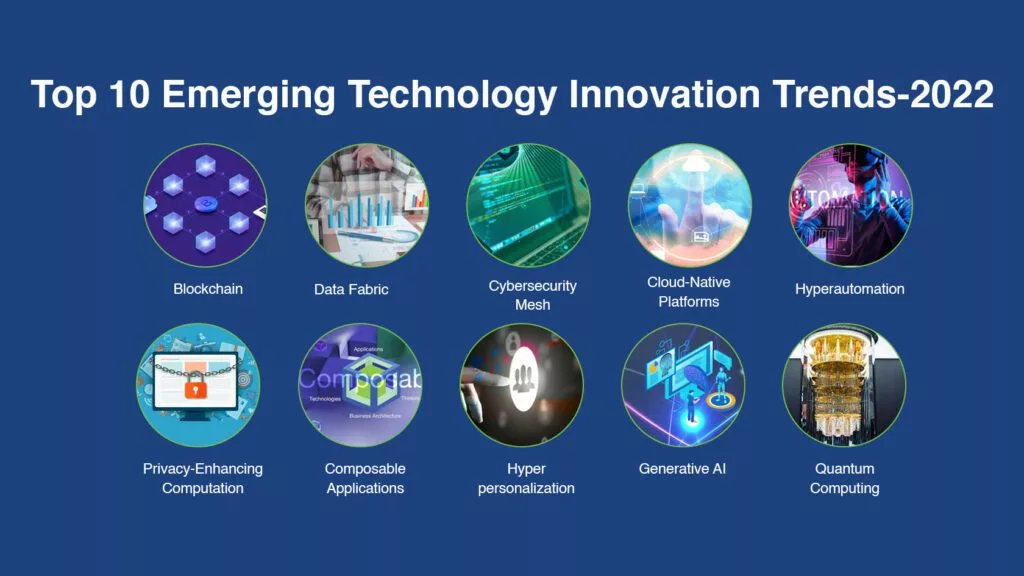 Top 10 Emerging Technology Innovation Trends-2022