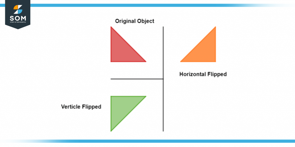 Flip | Definition & Meaning