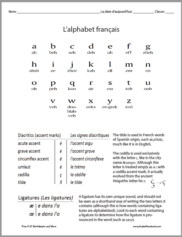 French Alphabet And Accent Marks Handout| Student Handouts