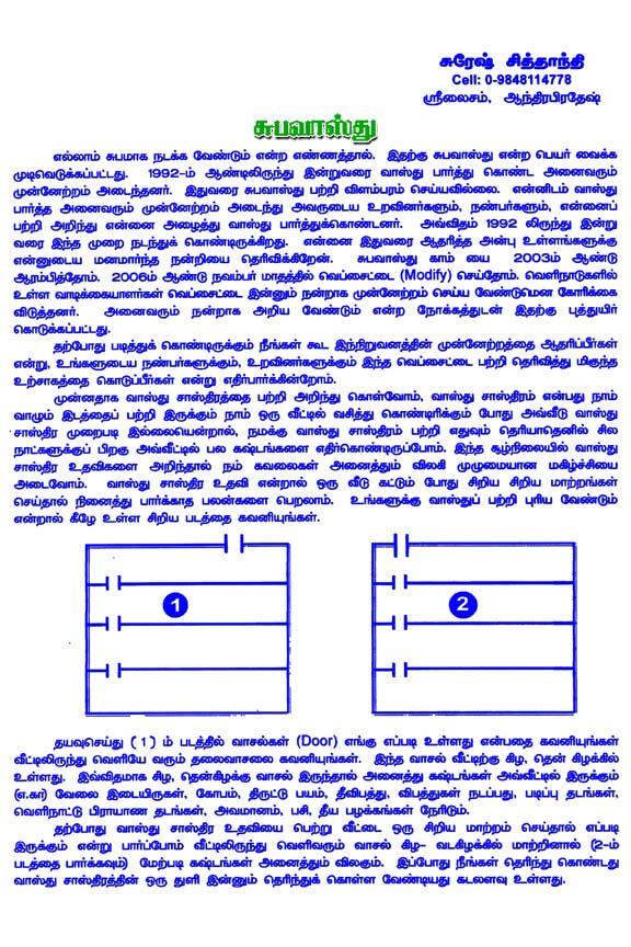 Tamil Vastu Website - Manaiyadi Sastram - Vastu In Tamil