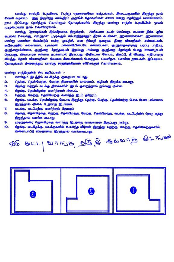 Tamil Vastu Website - Manaiyadi Sastram - Vastu In Tamil