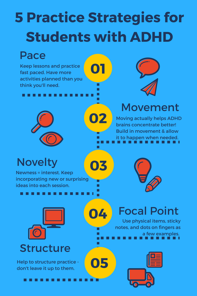 5 Practice Strategies for Music Students with ADHD | The Suzuki Triangle: Parent, Teacher, Child