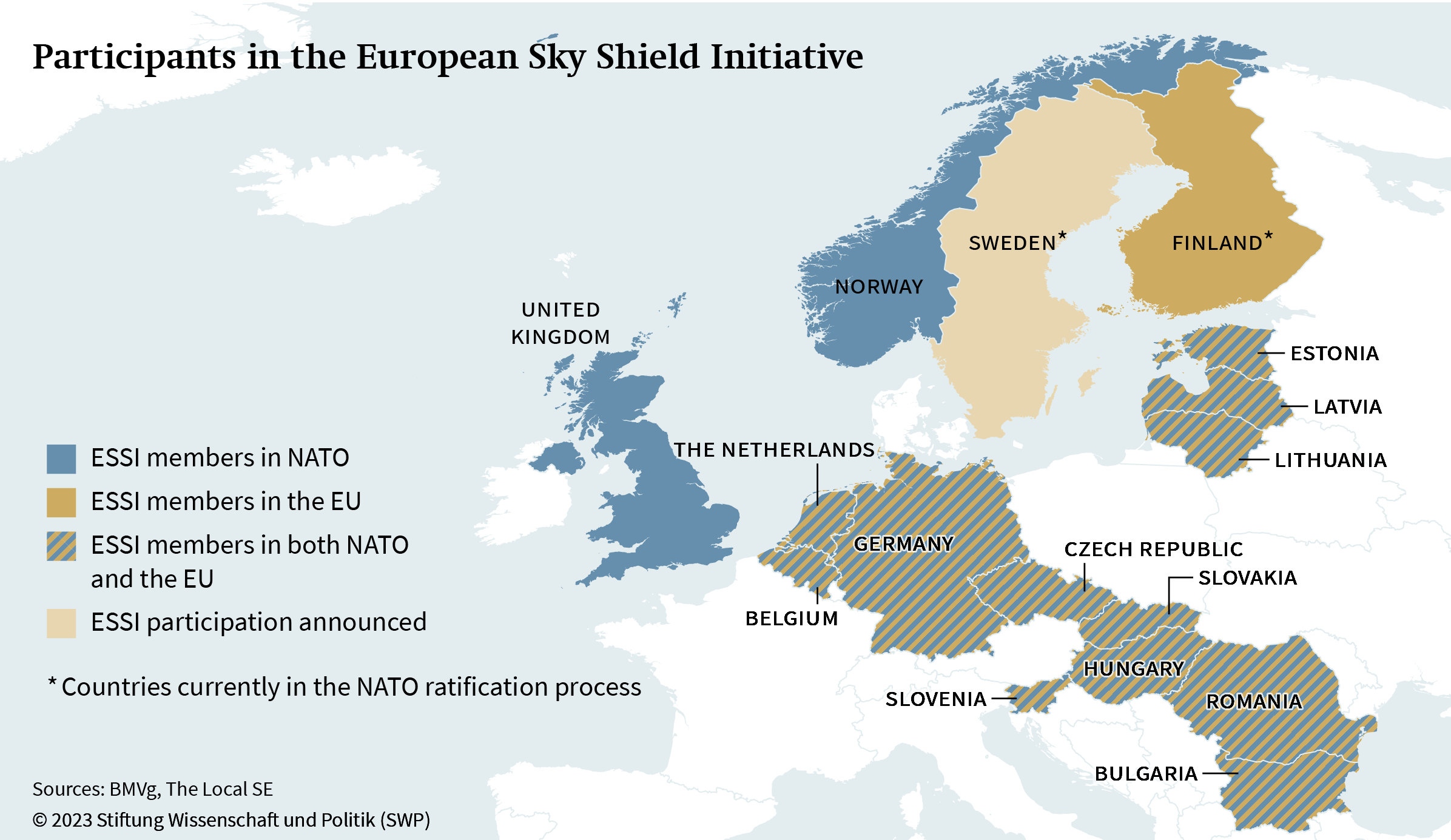 Germany’s Fragile Leadership Role In European Air Defence - Stiftung Wissenschaft Und Politik