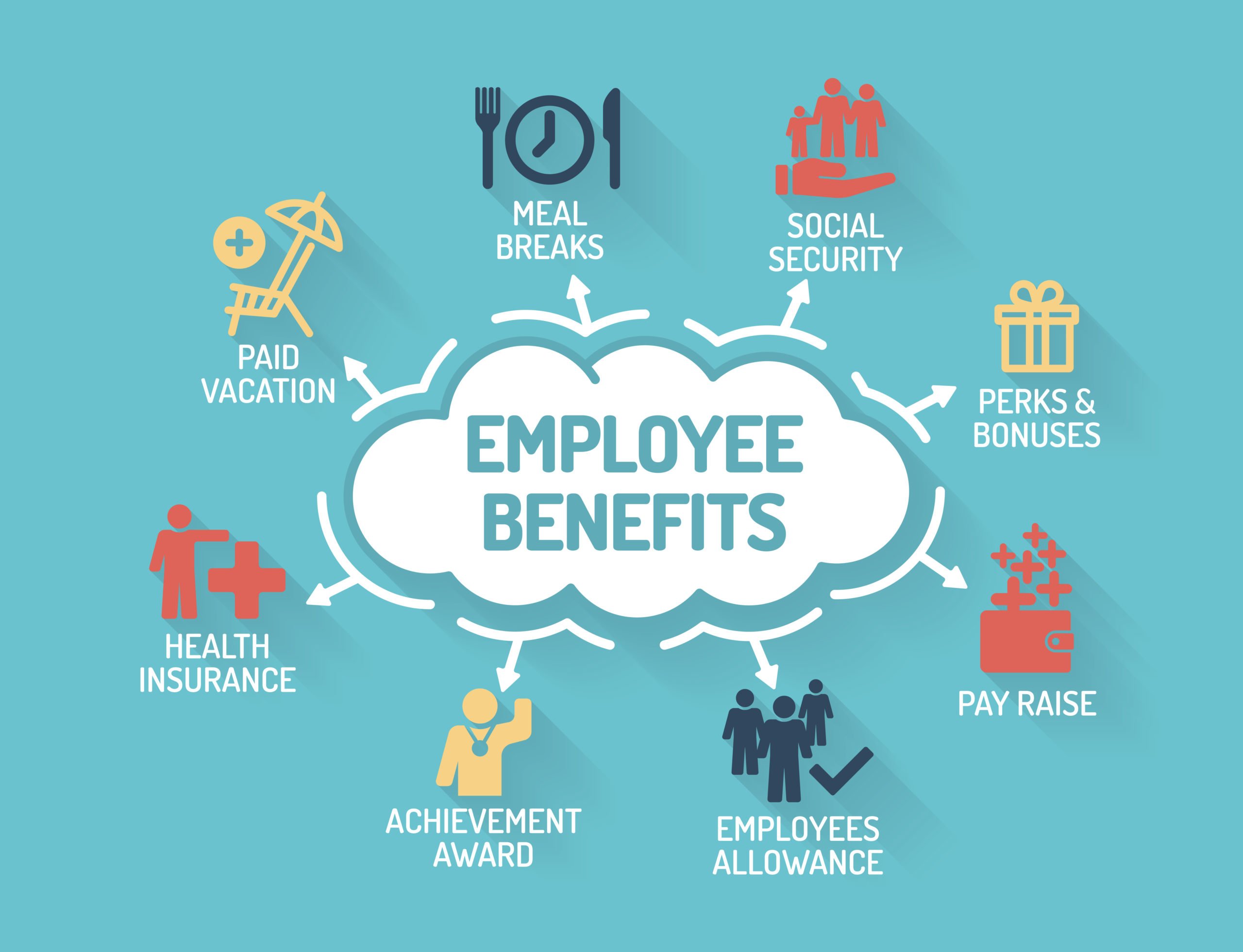 Mount Pleasant Group Health Insurance & Employee Benefits Plans