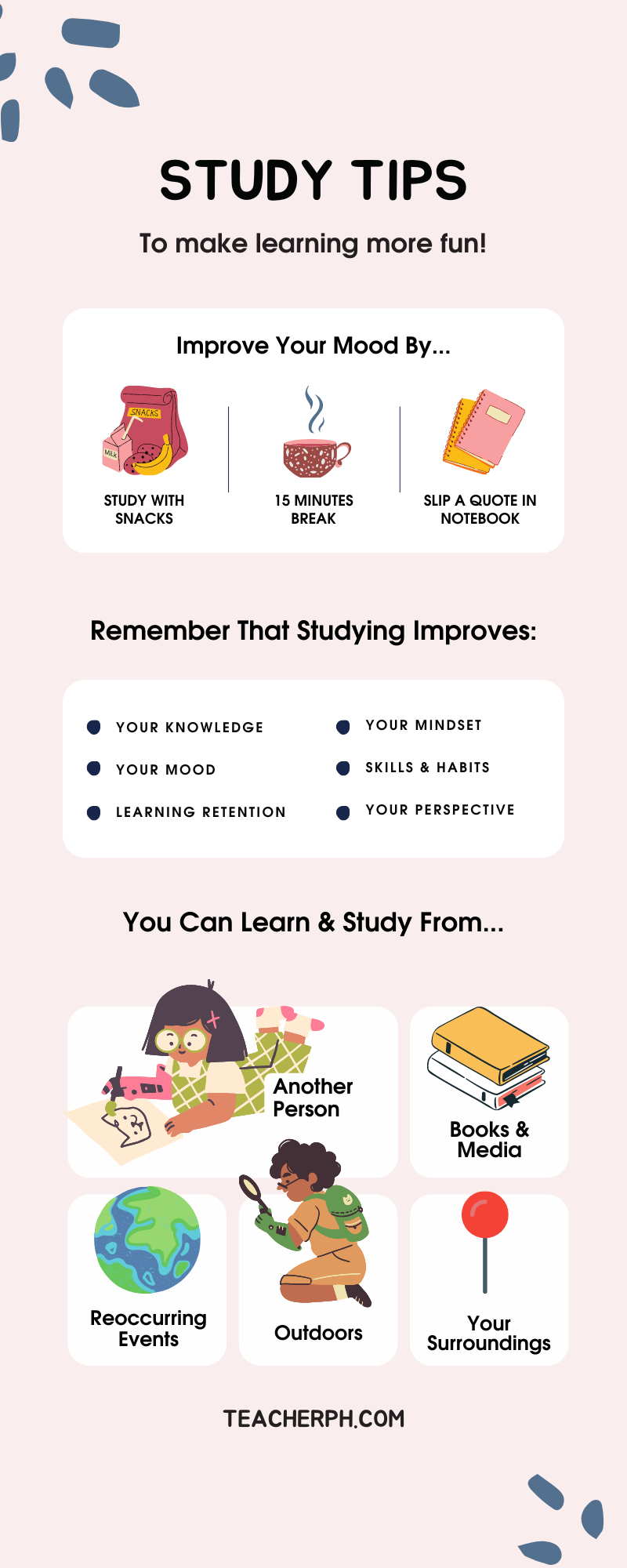 How To Develop Effective Study Habits: A Step-by-Step Guide For Students - TeacherPH