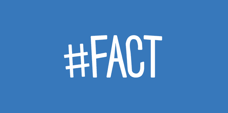 The Fact Site | Fun & Interesting Facts