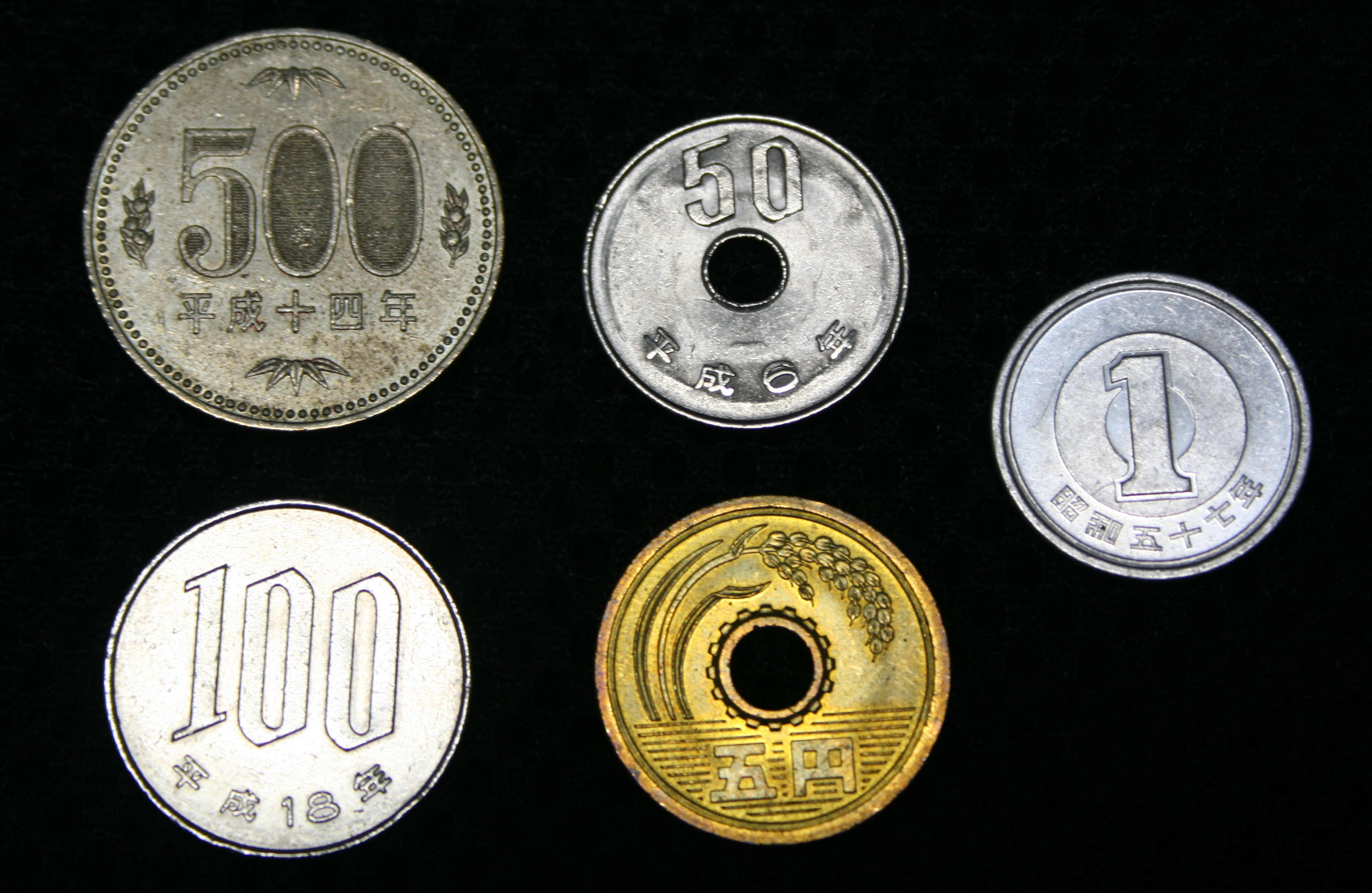 The Japanese Yen - The Japan Guy